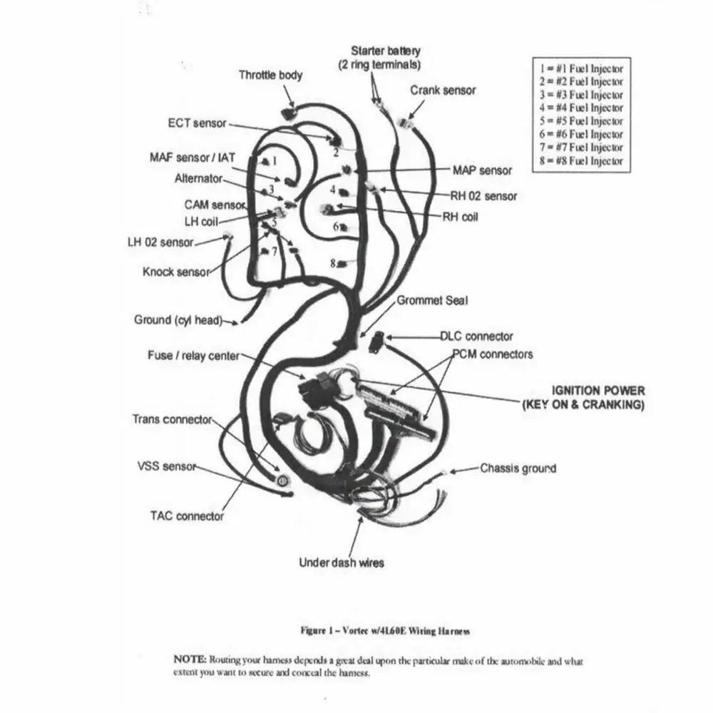 LS3 / Vortec Standalone Wire Harness – DBW 4L80E (2003–2007)